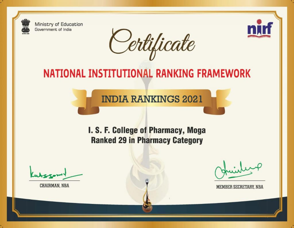 nirf 29
