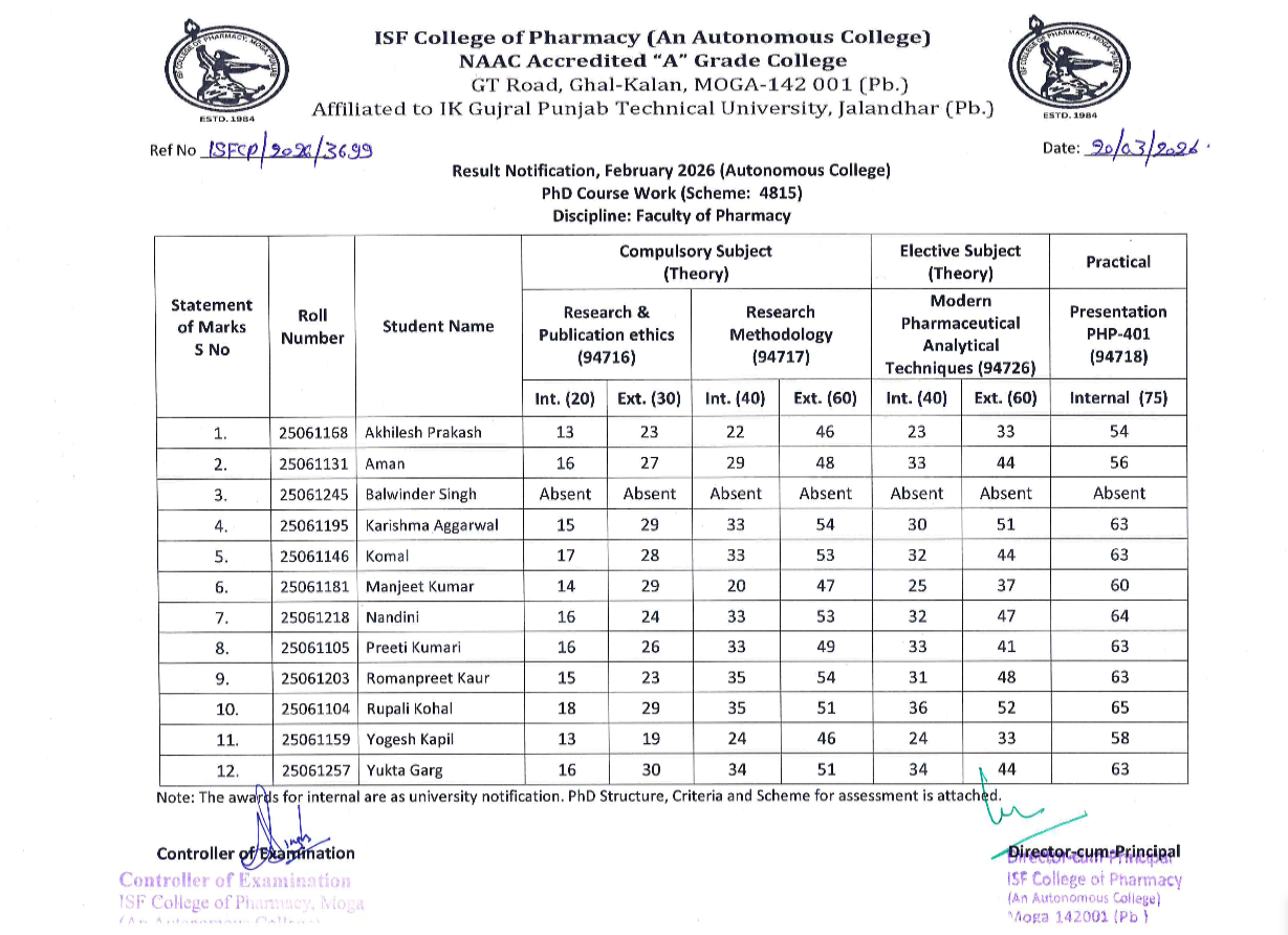 phd result feb 2026